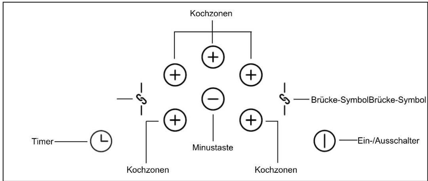 BELLING Cookcentre 100 - Aufbau Ihres Produkts - 2