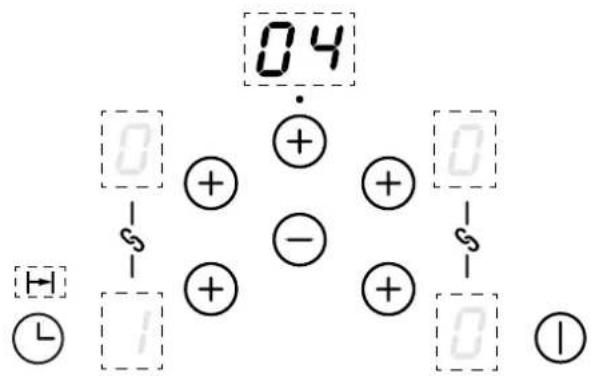 BELLING Cookcentre 100 - Timer auto switch off - 4