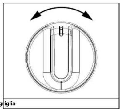 BELLING Cookcentre 100 - Funzioni della cucina - 7