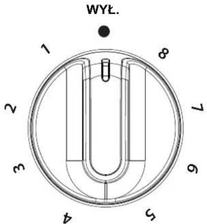 BELLING Cookcentre 100 - Funkcje urzadzenia - 1