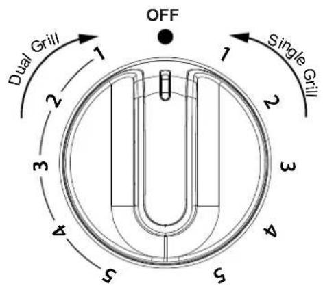 BELLING Cookcentre 100 - Appliance functions - 17