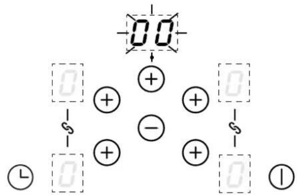 BELLING Cookcentre 100 - Setting the Minute minder - 4
