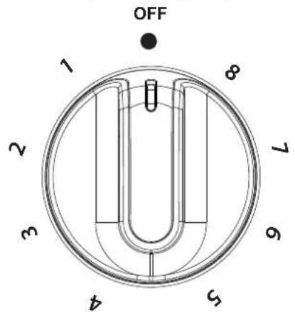 BELLING Cookcentre 100 - Appliance functions - 16