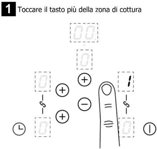 BELLING Cookcentre 100 - Disattivazione automatica del timer - 1