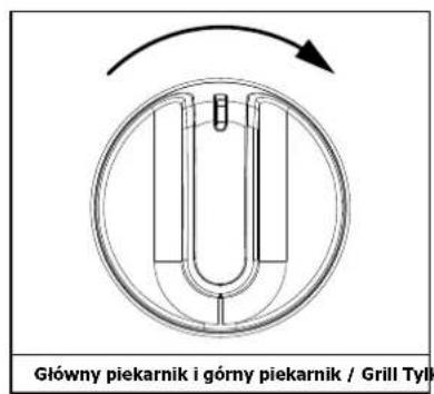 BELLING Cookcentre 100 - Funkcje urzadzenia - 6