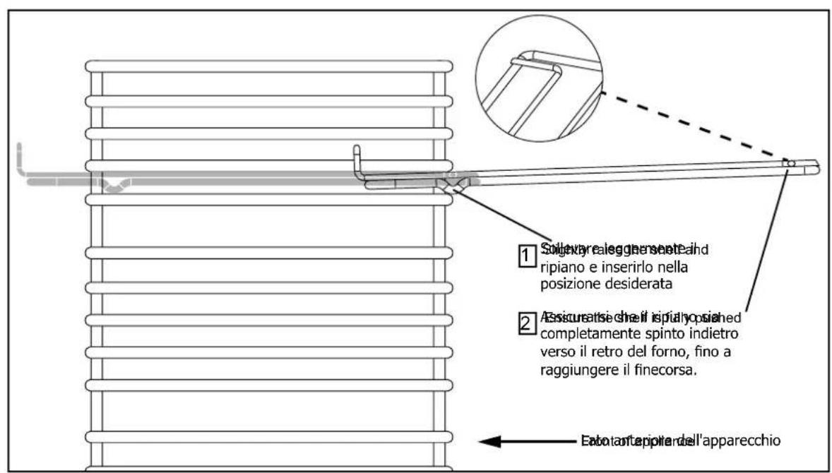 BELLING Cookcentre 100 - Ripiani standard - 1