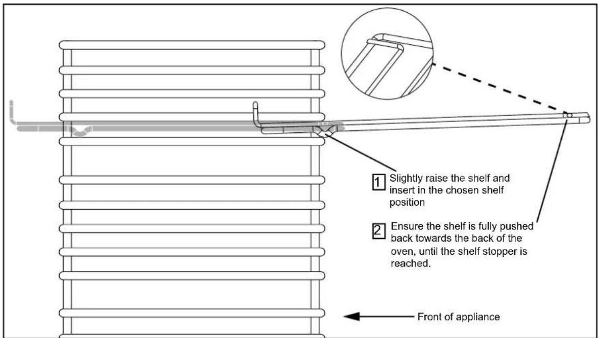 BELLING Cookcentre 100 - Standard shelves - 1