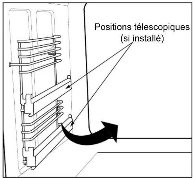 BELLING Cookcentre 100 - Désactiver le verrouillage des touches - 1