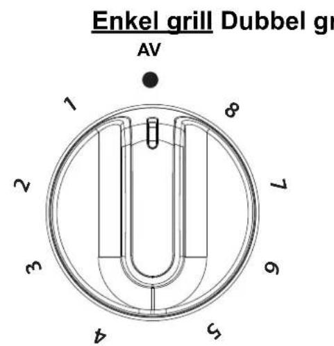BELLING Cookcentre 100 - Utrustningsfunktioner - 1