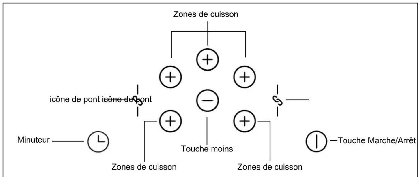 BELLING Cookcentre 100 - Découvrir le produit - 1