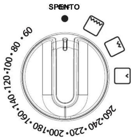 BELLING Cookcentre 100 - Funzioni della cucina - 3