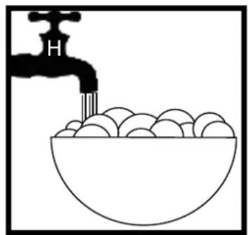 BELLING Cookcentre 100 - Czynnosci zalecane - 1