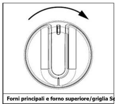 BELLING Cookcentre 100 - Funzioni della cucina - 6