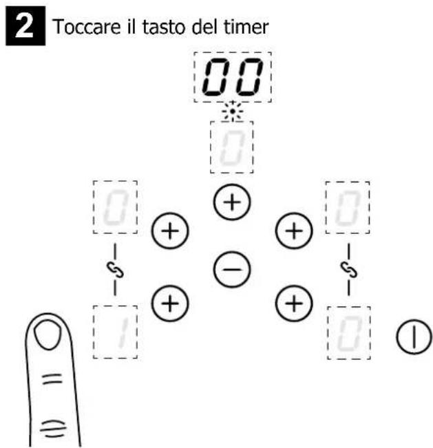 BELLING Cookcentre 100 - Disattivazione automatica del timer - 2