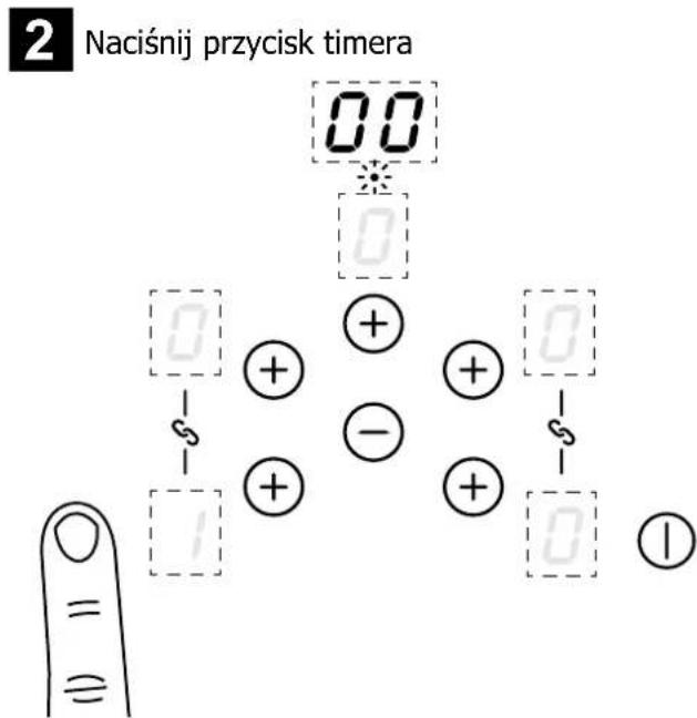 BELLING Cookcentre 100 - Timer automatyczné go wyłaczenia - 2