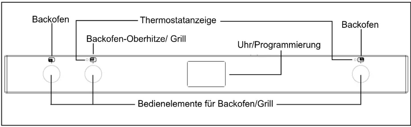BELLING Cookcentre 100 - Bedienfeld - 1