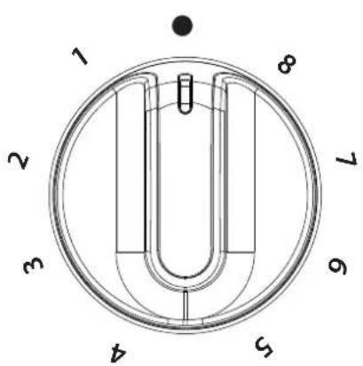 BELLING Cookcentre 100 - Funzioni della cucina - 1