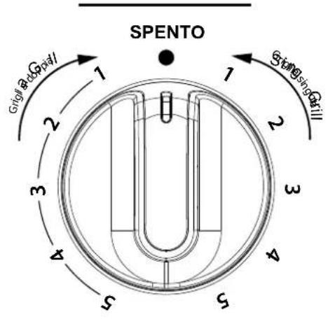 BELLING Cookcentre 100 - Funzioni della cucina - 2
