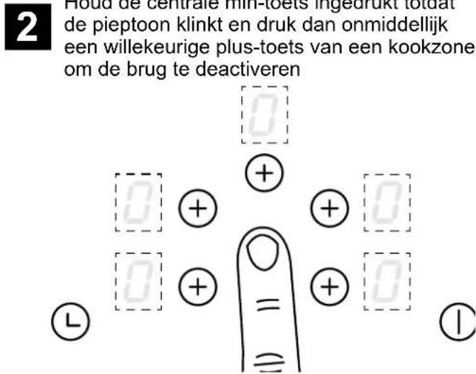 BELLING Cookcentre 100 - Pauzetoets - 2