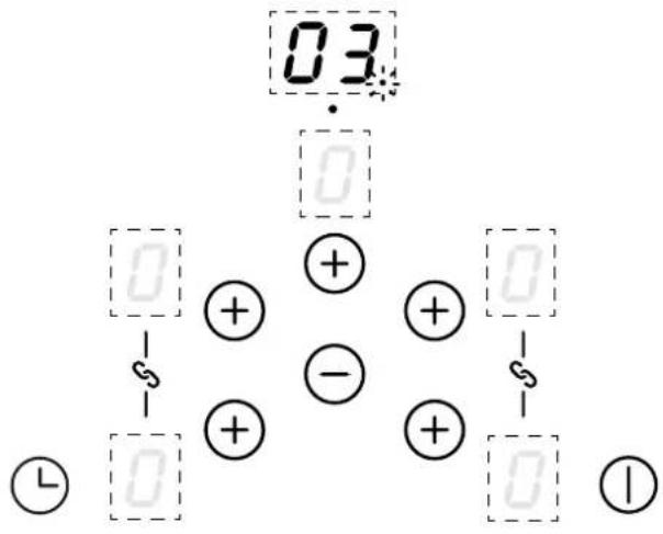 BELLING Cookcentre 100 - Ustawianie minutnika - 3