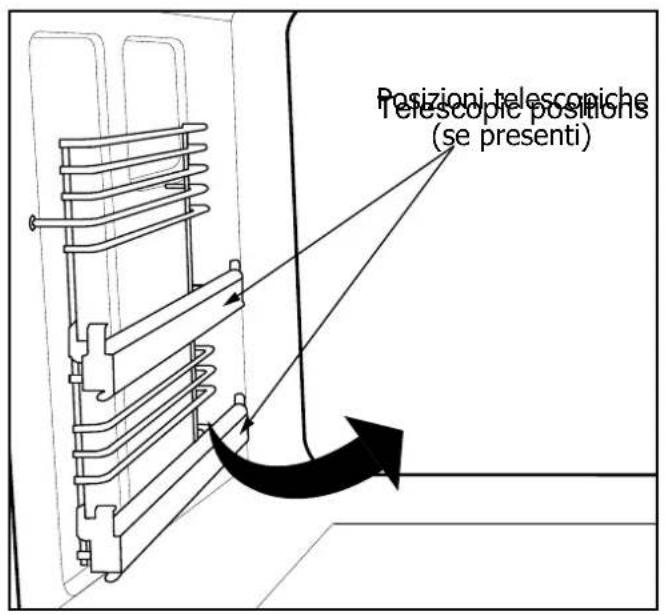 BELLING Cookcentre 100 - Rimozione delle guide dei ripiani - 1