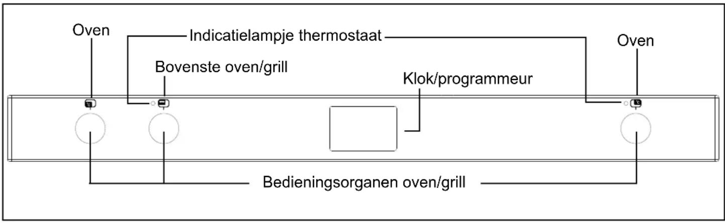 BELLING Cookcentre 100 - Bedieningspaneel - 1