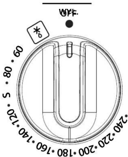 BELLING Cookcentre 100 - Funkcje urzadzenia - 4