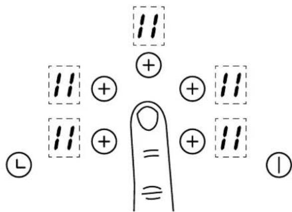 BELLING Cookcentre 100 - Touchepause - 1
