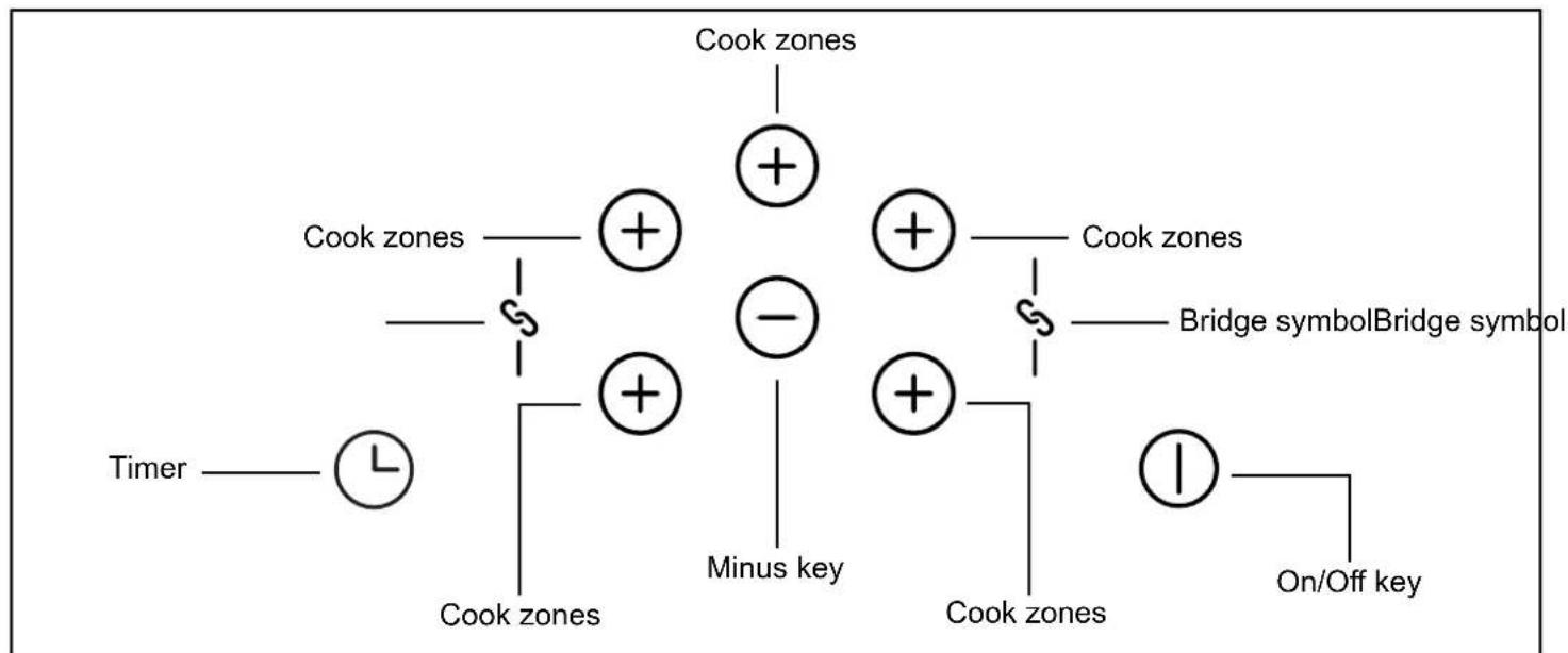 BELLING Cookcentre 100 - Getting to know your product - 2