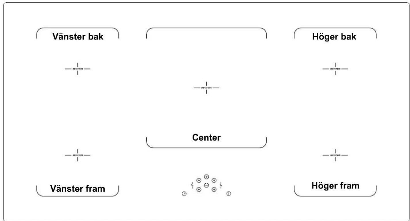 BELLING Cookcentre 100 - Lära källa din produit - 1
