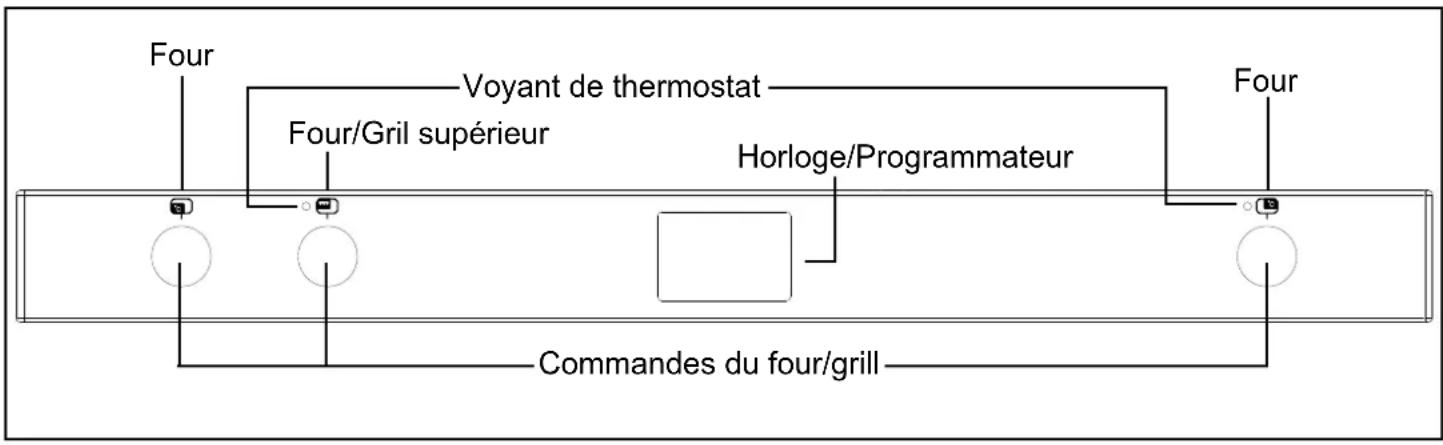 BELLING Cookcentre 100 - Découvrir le produit - 2