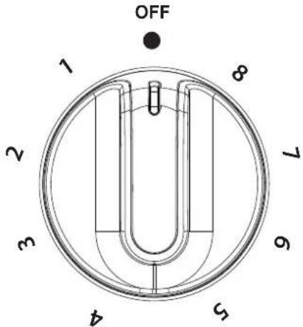 BELLING Cookcentre 100 - Functies van het apparatus - 16