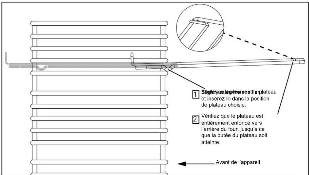 BELLING Cookcentre 100 - Désactiver le verrouillage des touches - 3