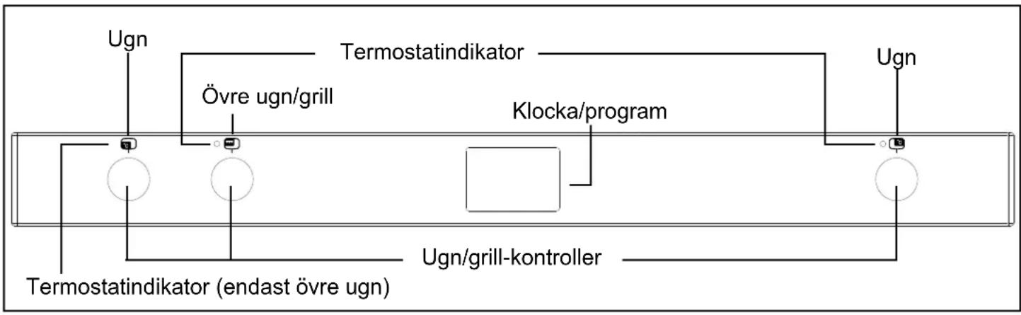 BELLING Cookcentre 100 - Kontrollpanel - 1
