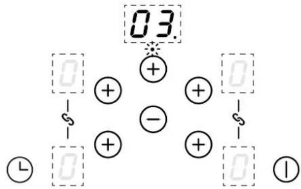 BELLING Cookcentre 100 - Setting the Minute minder - 3