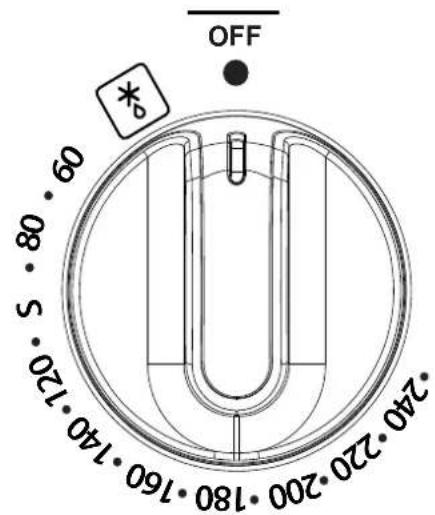 BELLING Cookcentre 100 - Appliance functions - 19