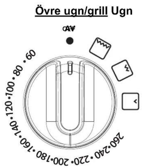 BELLING Cookcentre 100 - Utrustningsfunktioner - 3
