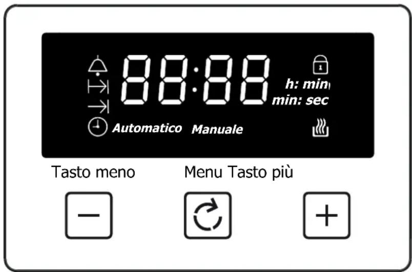 BELLING Cookcentre 100 - Orologic/Programmatore - 1