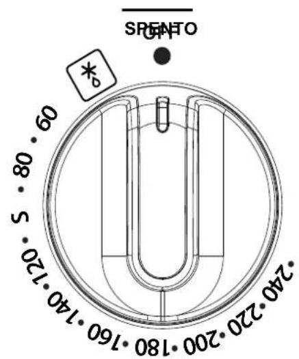 BELLING Cookcentre 100 - Funzioni della cucina - 4