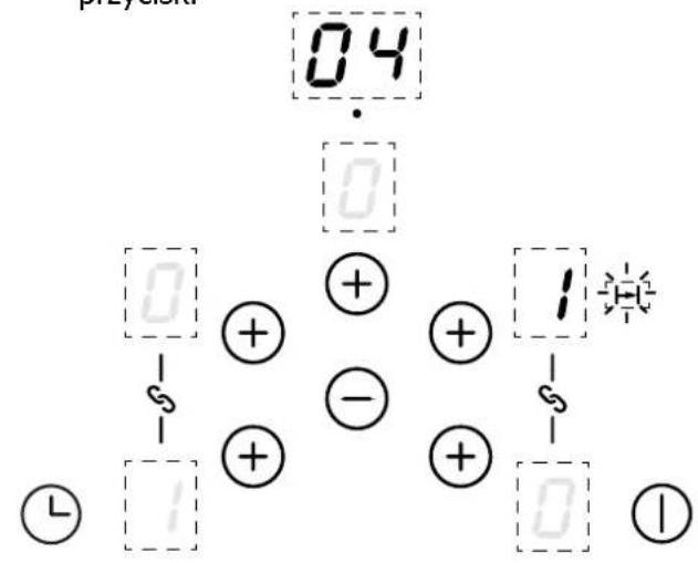 BELLING Cookcentre 100 - Timer automatyczné go wyłaczenia - 4
