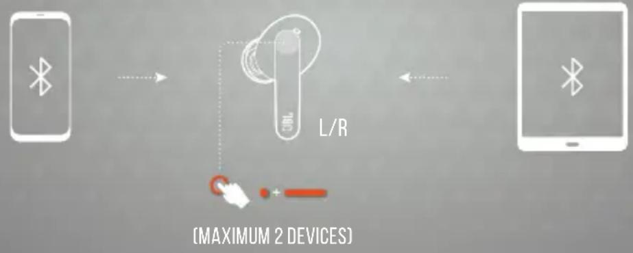 HARMAN KARDON Live Pro+ TWS - MULTI-POINT CONNECTION - 2