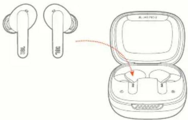 HARMAN KARDON Live Pro+ TWS - FIRST TIME USE - 1