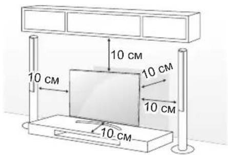 10 cm 10 cm 10 cm 10 cm 10 cm