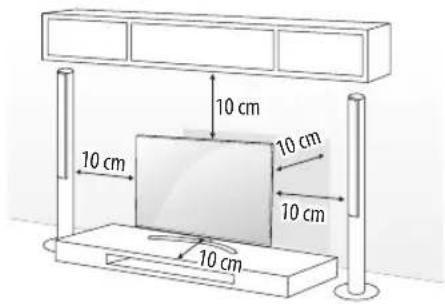 10 cm 10 cm 10 cm 10 cm 10 cm