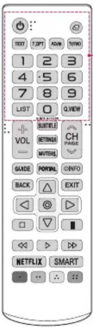 LG AMSR20HB - Utilisation de la télécommande - 1