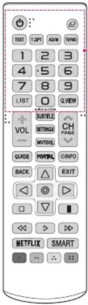 LG AMSR20HB - Uzaktan Kumanda'yi Kullanmak - 1