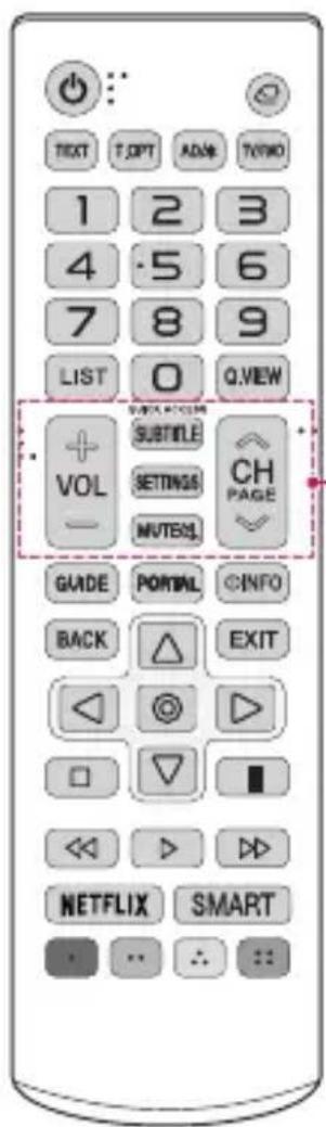 LG AMSR20HB - Uzaktan Kumanda'yi Kullanmak - 2