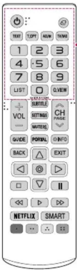 LG AMSR20HB - Using Remote Control - 1