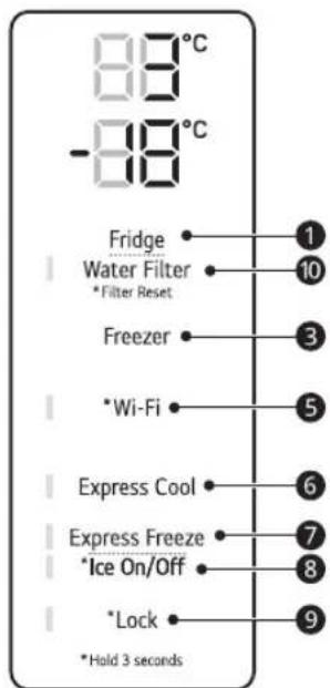 LG GSLV70PZLE - Kontrollpanel - 5