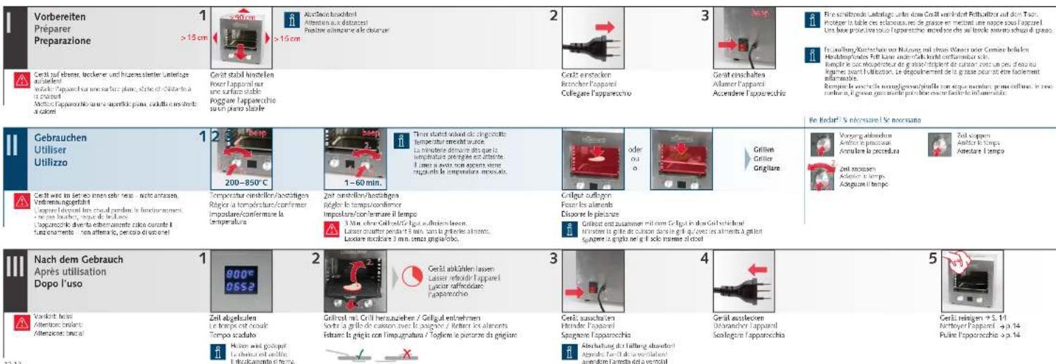 KOENIG B02308 - Beef grill électrique - 11